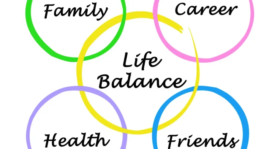 Help At Home Can Improve The Work/Life Balance for Women
