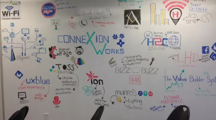 Helping Local Entrepreneurs With Space and Resources