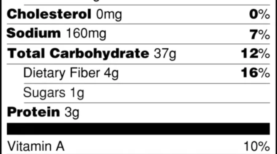 Read Labels For Nutritional Value