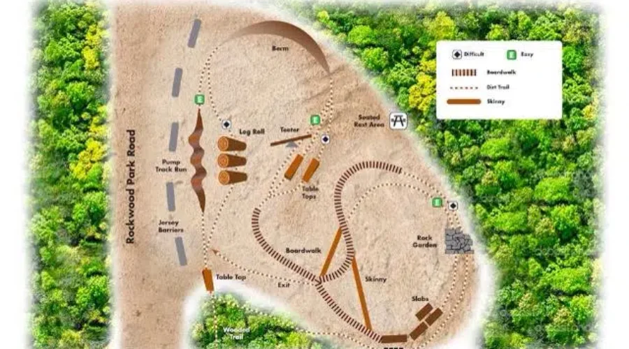 Bike Skills Park Coming To Rockwood Park