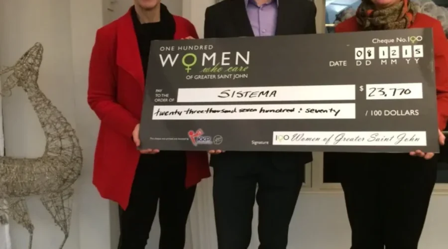 100 Women Who Care Give Early Christmas Present