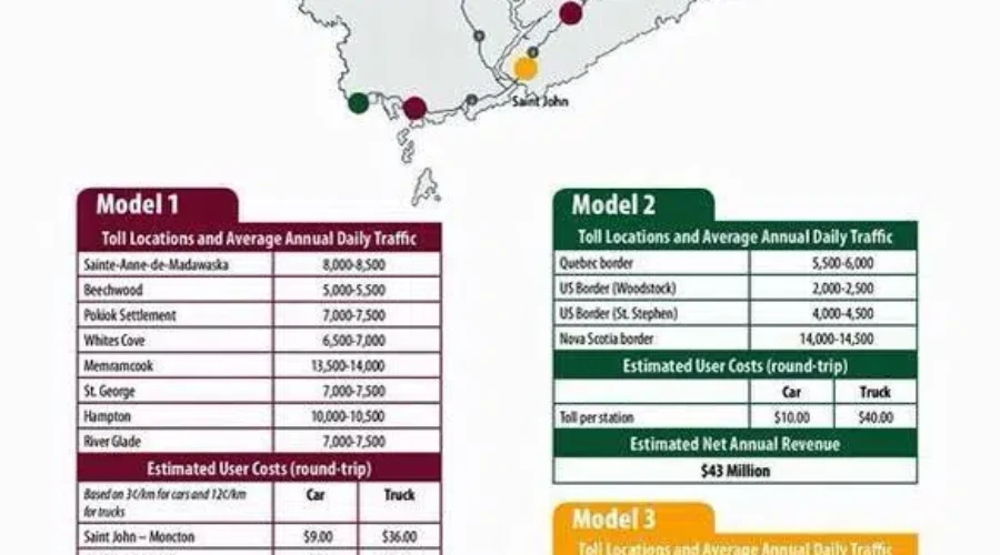 St. Stephen Under Consideration For Toll At Border Crossing By Provincial Government