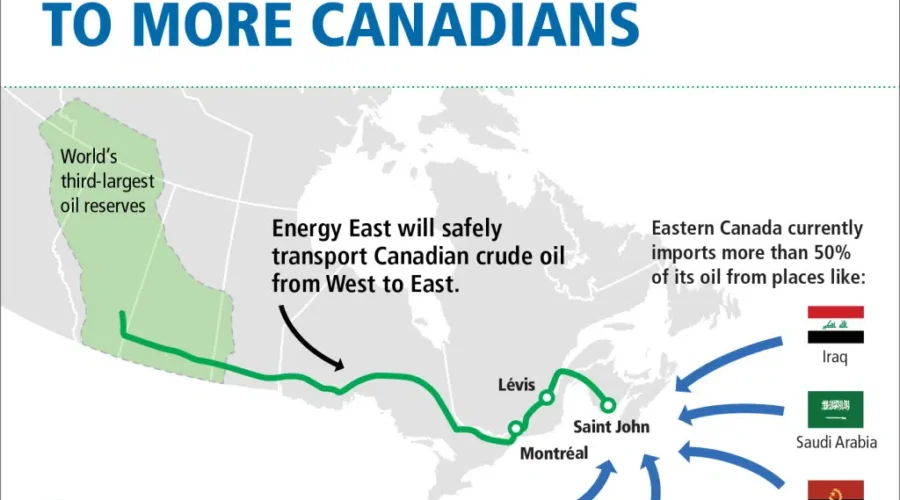 TransCanada One Step Closer To Getting Energy East Pipeline Approved
