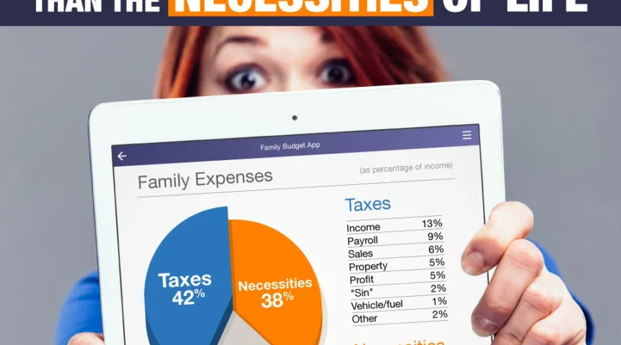 The Average Canadian Family Spends More On Taxes Than They Do On The Basic Necessities