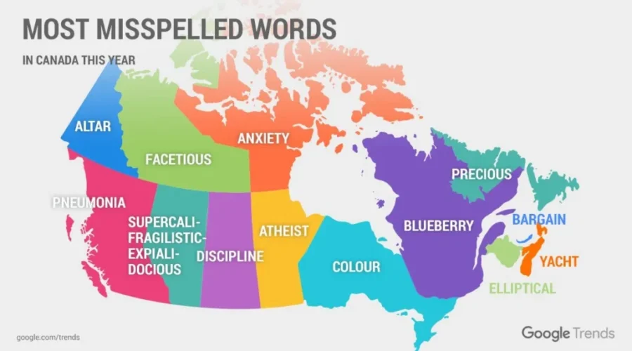 Google Releases Most Misspelled Words In Canada
