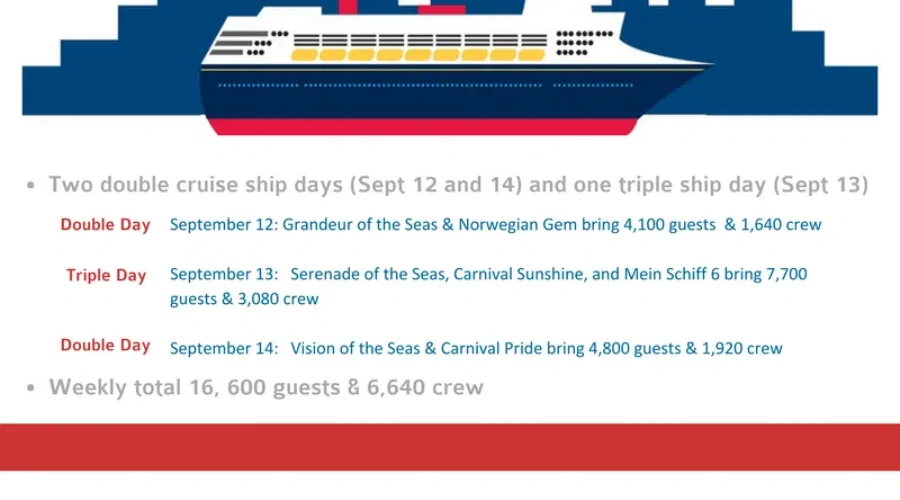 Get Ready For A Wildly Busy Cruise Ship Week