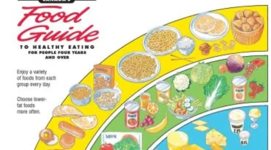 Food Prices To Increase In 2019