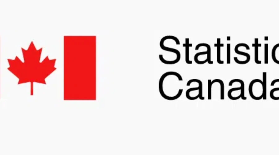 How Has COVID-19 Impacted You?