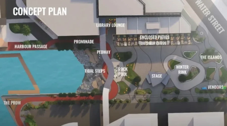 City Seeking Input On Proposed Waterfront Changes