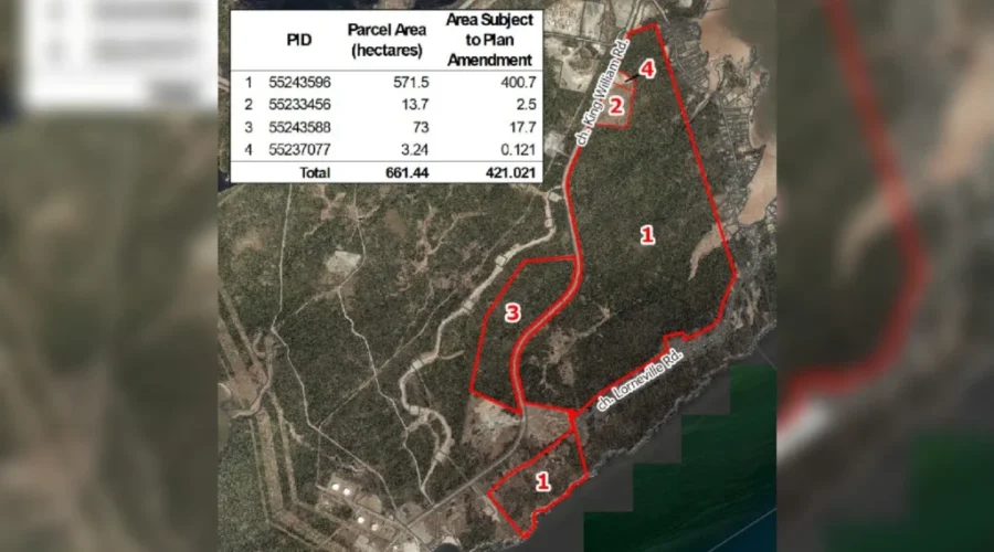 Still no council vote on Saint John industrial park expansion