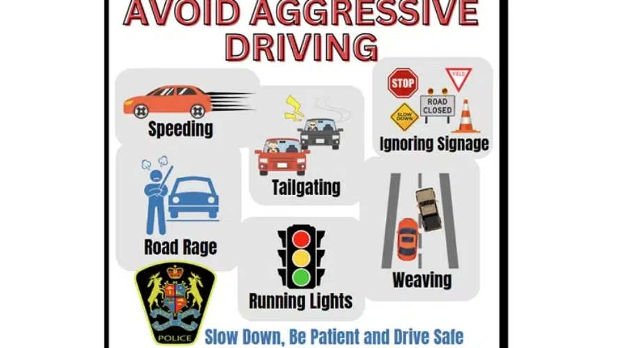 Aggressive driving campaign starts Tuesday