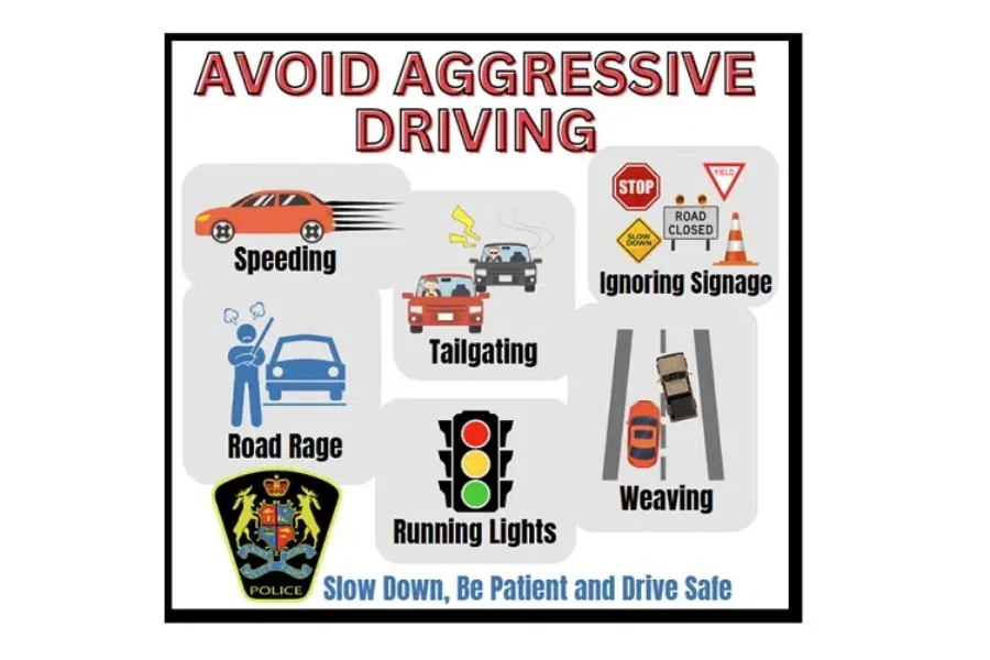 Aggressive driving campaign starts Tuesday