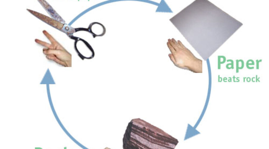 Rock, Paper, Scissors?…. Pick one!