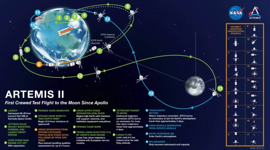 Meet Jeremy Hansen: the first Canadian to fly to the moon